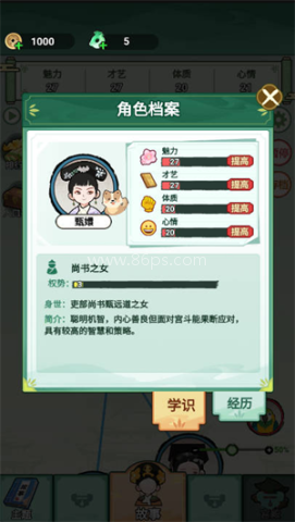 人生逆袭路