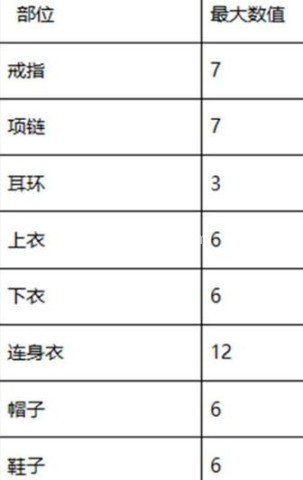 fc冒险岛2 第2张图