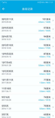 宝宝成长记