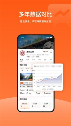载望志愿