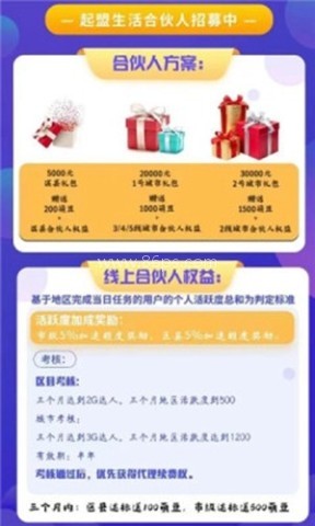 起盟生活