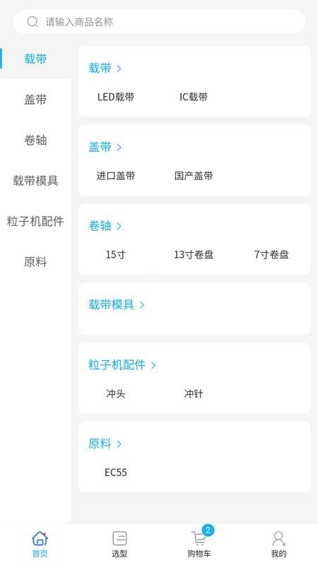 载带通