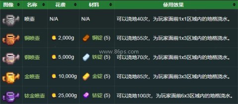 星露谷物语原版 第14张图