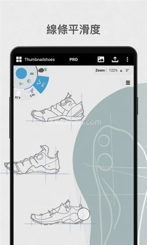 concepts