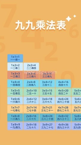 乘法口诀练习