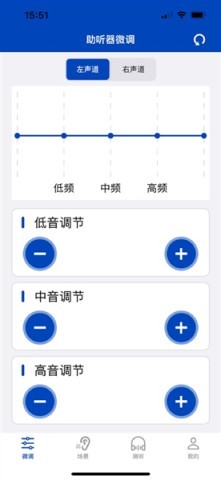 觉听