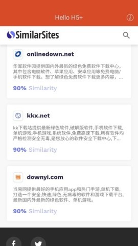 similarsites