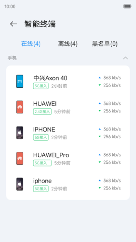 小兴智家 小兴智家