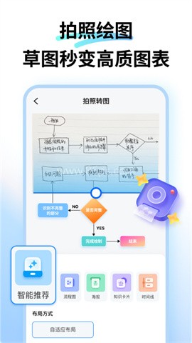 万兴图示