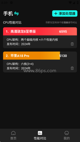 CPU显卡天梯图