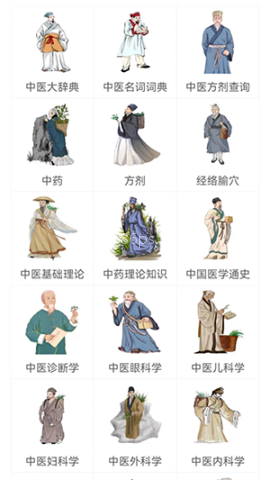 中医百科