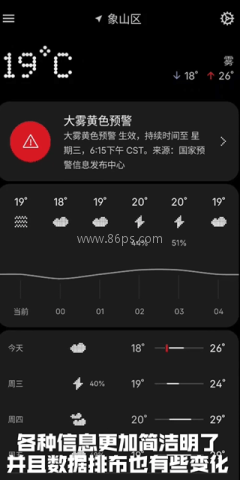 nothing天气功能