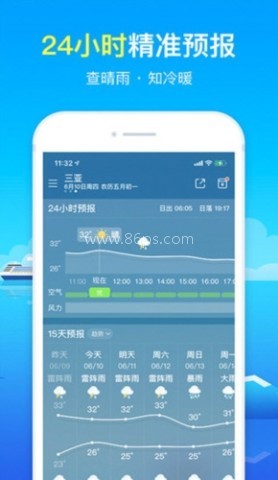 天气预报年 第2张图