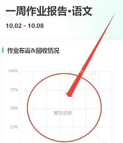 蜜蜂家校 第3张图