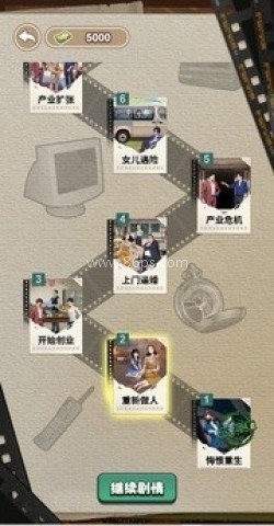 重返1998
