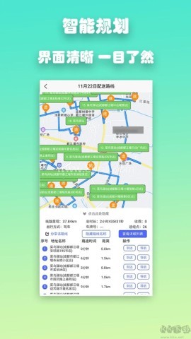 优路达