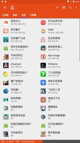 AppUsage AppUsage