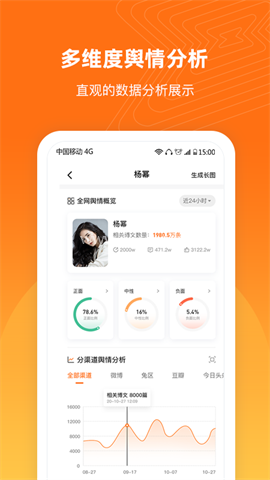 舆库