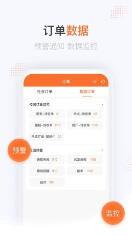咻咻易达调度