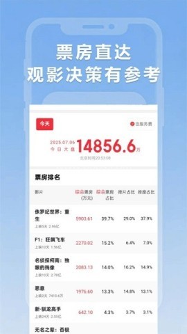 小圈影视大全