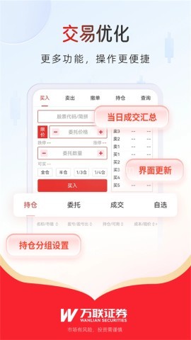 万联证券