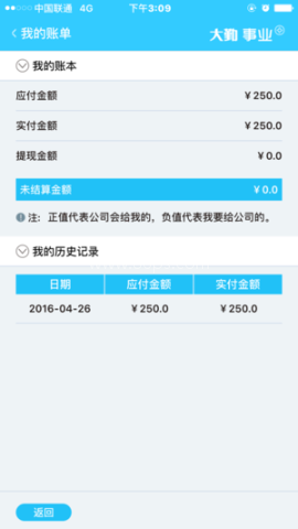 大勤事业家