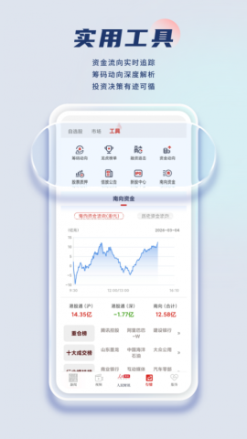 证券时报网