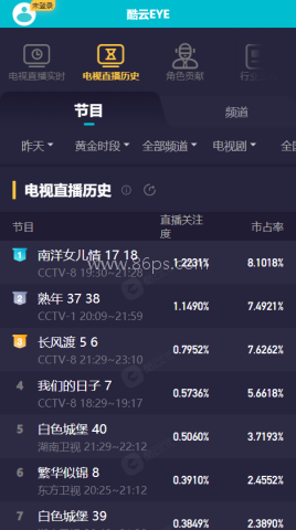 酷云eye最新版