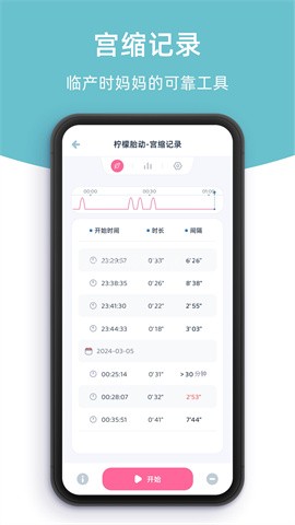 柠檬胎动