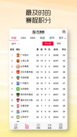 东方体育 东方体育