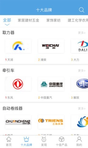 品评网