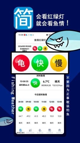 钓鱼气象预报