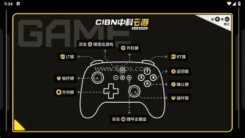 CIBN中科云游