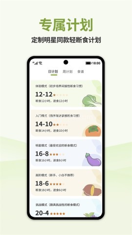 懒人轻断食 懒人轻断食