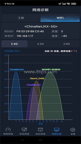 全球网测