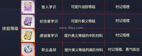 银与绯国服 第3张图