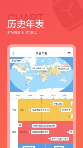 全知识手机版