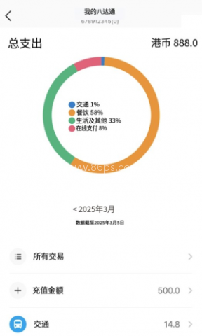 octopus八达通 第1张图