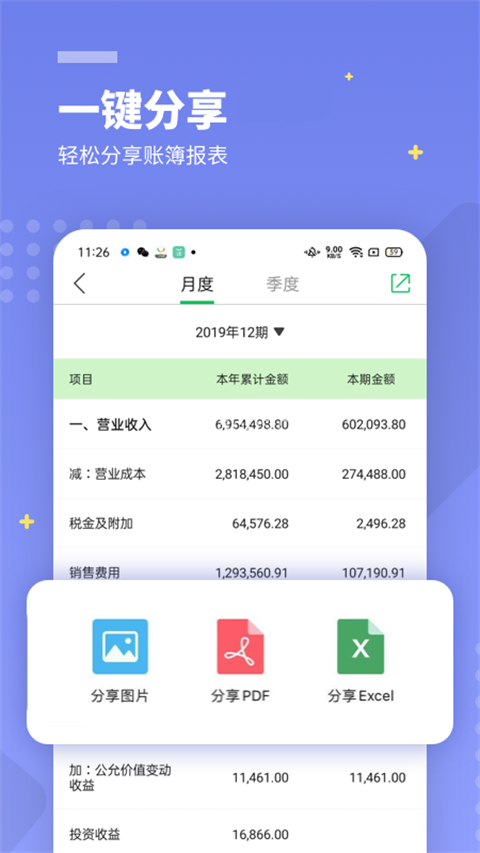 柠檬云财务