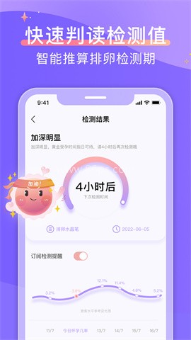 大卫优孕 大卫优孕