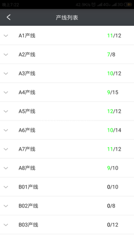 数控云管家