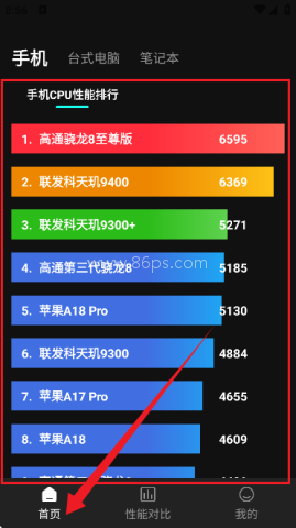 CPU显卡天梯图2025