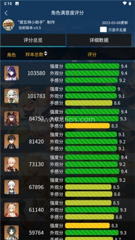 提瓦特小助手抽卡分析 第1张图