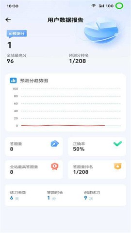 365职称