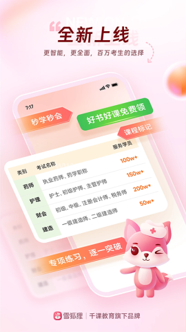 雪狐狸学护理 雪狐狸学护理