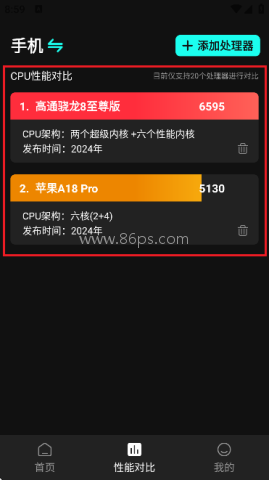 CPU显卡天梯图2025