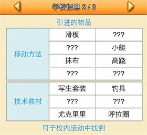 开罗口袋学院物语3折相思 第1张图