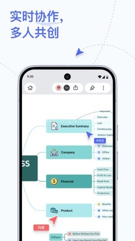 xmind