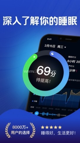 小猫熊睡眠 小猫熊睡眠