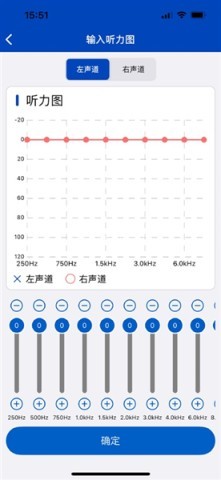 觉听